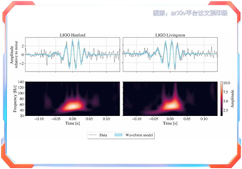凯发k8家观测到大质量黑洞合并事件